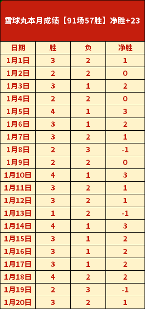 多特蒙德与,塞维利亚欧,决赛次回合,爱游戏app,爱游戏官网,爱游戏体育官网,爱游戏体育app