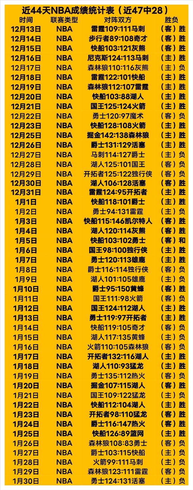 邵佳一挂帅,国足首秀,平惊艳开场,爱游戏app,爱游戏官网,爱游戏体育官网,爱游戏体育app