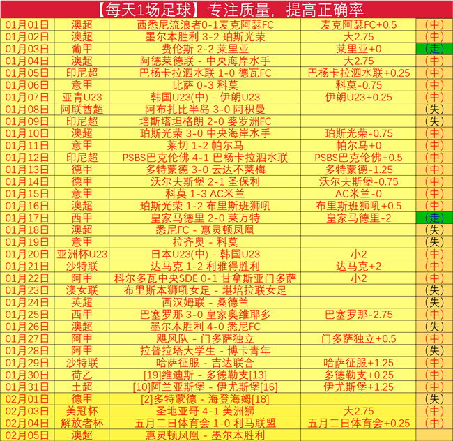 决战四日巅,硬碰硬,四天胜,爱游戏app,爱游戏官网,爱游戏体育官网,爱游戏体育app