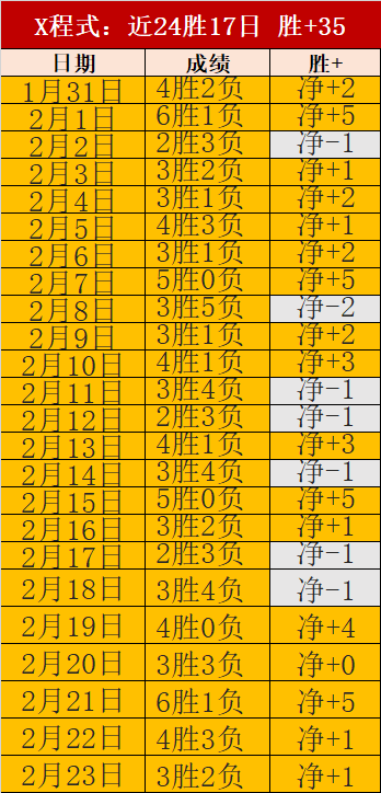 切尔西英超,主场零封热,次夺冠,爱游戏app,爱游戏官网,爱游戏体育官网,爱游戏体育app
