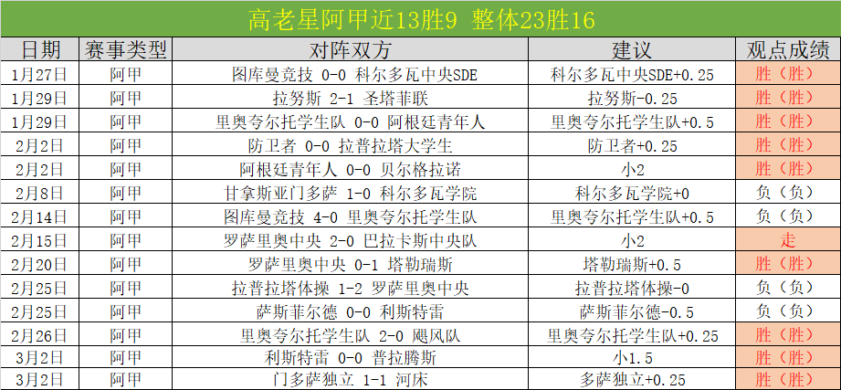 科隆,拜仁慕尼黑,逆转战局,爱游戏app,爱游戏官网,爱游戏体育官网,爱游戏体育app