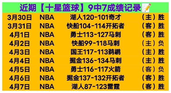 湖人队连胜,佳绩,击败老鹰队,爱游戏app,爱游戏官网,爱游戏体育官网,爱游戏体育app