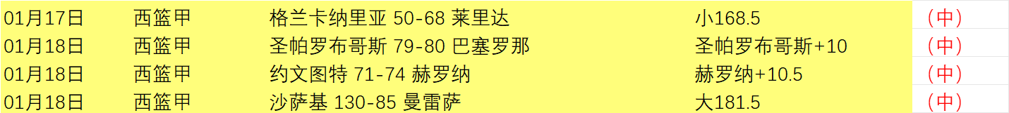 阿森纳主场,欧冠两战全,专家质合分,爱游戏app,爱游戏官网,爱游戏体育官网,爱游戏体育app