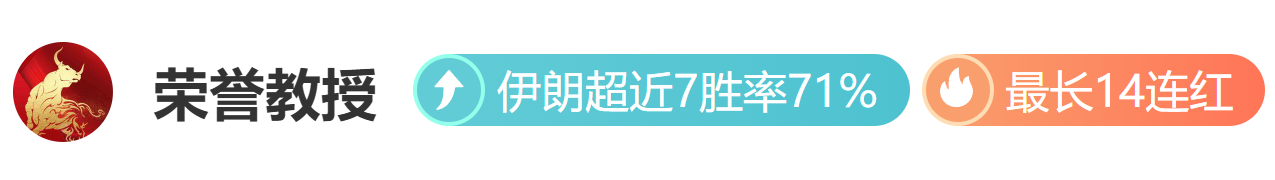 最新一周盘,外援强势崛,本土球员各,爱游戏app,爱游戏官网,爱游戏体育官网,爱游戏体育app