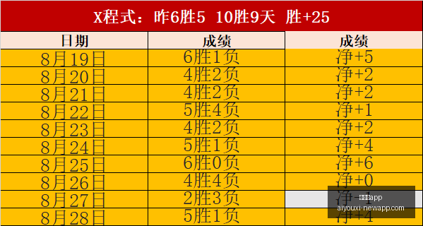 独家,日皇杯早场,对决,爱游戏app,爱游戏官网,爱游戏体育app