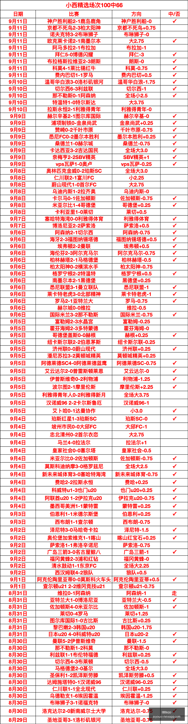 腾讯电竞馆,沉浸式体验,电竞爱好者,爱游戏app,爱游戏官网,爱游戏体育app