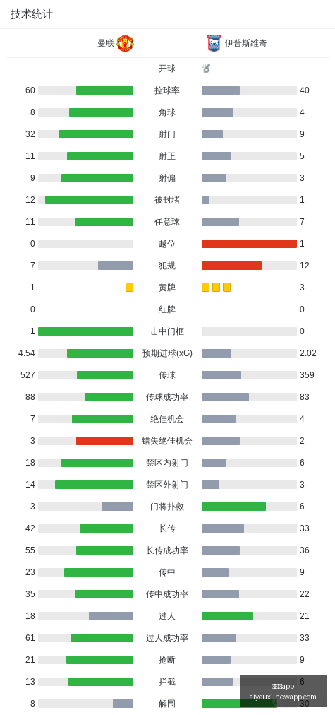 年国际友谊,赛深度解析,阿根廷对决,爱游戏app,爱游戏官网,爱游戏体育app