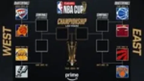 约基奇本赛季后场三分出手20次，与库里15-16赛季并列创历史新高。