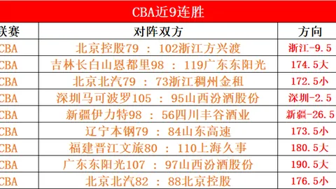 赛历破解青少年足球成长难题